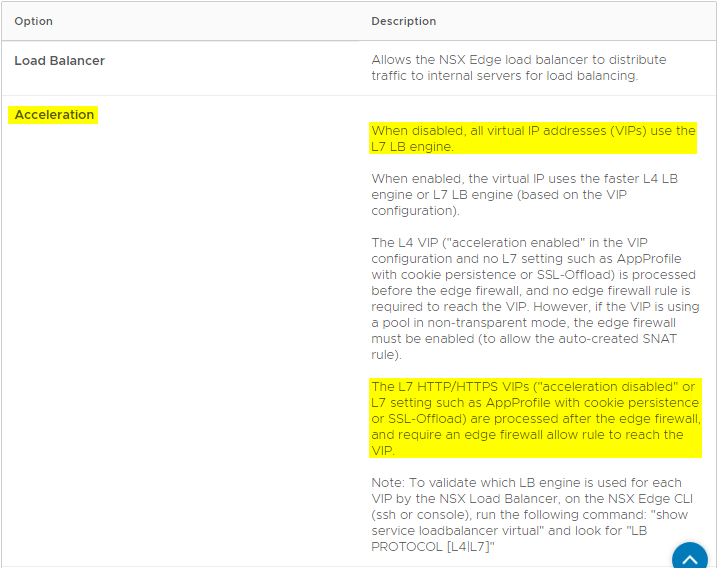 NSX Load Balancer Acceleration