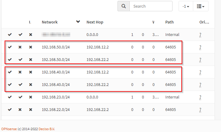 Lab Router BGP Routes