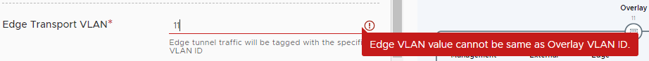 Edge VLAN value cannot be the same as Overlay VLAN ID