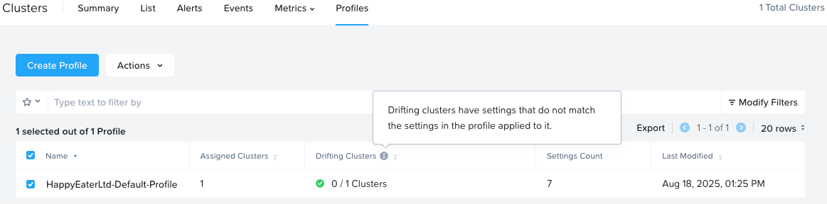 Cluster Profiles Creation 8