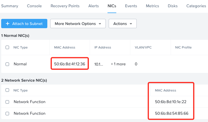 Network Function MACs 1